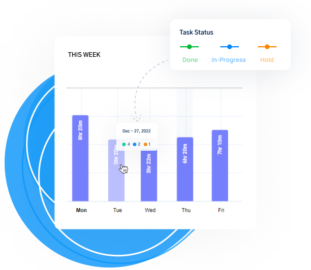 Task-management